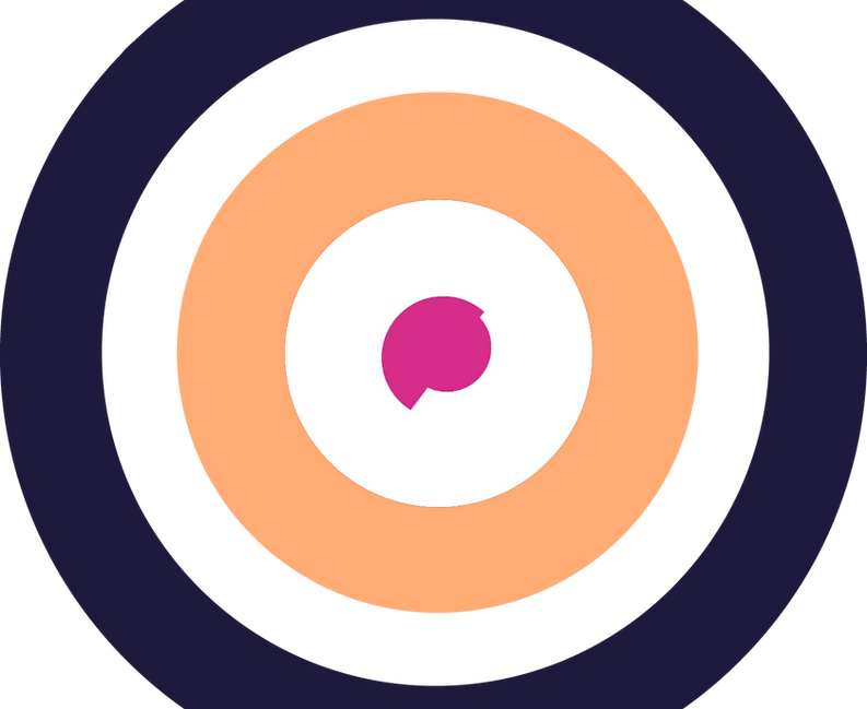 Targeted TV advertising